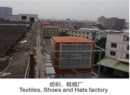 紡織空調：為紡織車間打造高效穩定的生產環境，助力企業降本增效